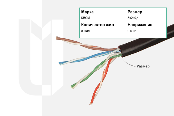 Силовой кабель КВСМ 8х2х0,4 мм